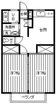 ランドパレス喜久田(2DK/2階)の間取り写真