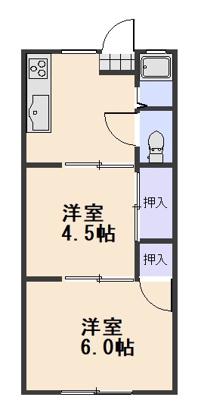 ルーク青江(2K/1階)の間取り写真