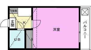 アネックス草加3期(1K/2階)の間取り写真