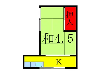 金子ハイム(1K/1階)の間取り写真