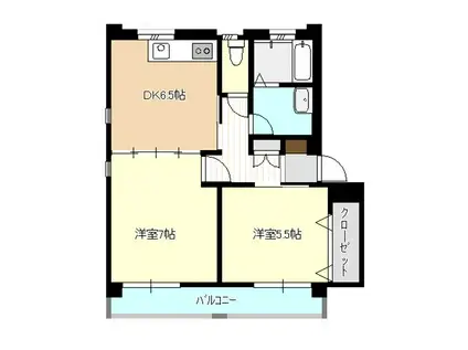 ダンク末広B(2DK/3階)の間取り写真