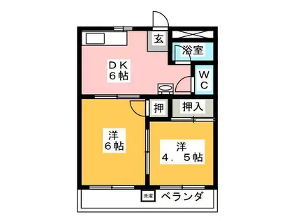 リーブルさかえ(2DK/4階)の間取り写真