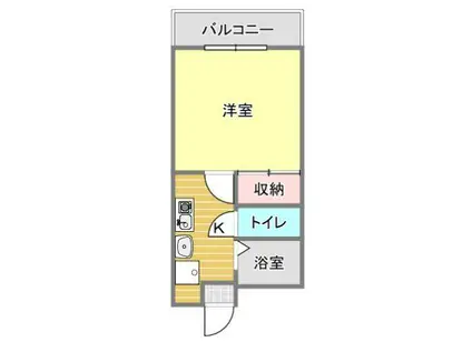 ウエストサイド ステーション南羽沢(1K/5階)の間取り写真