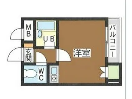 STARSTAGE(ワンルーム/3階)の間取り写真