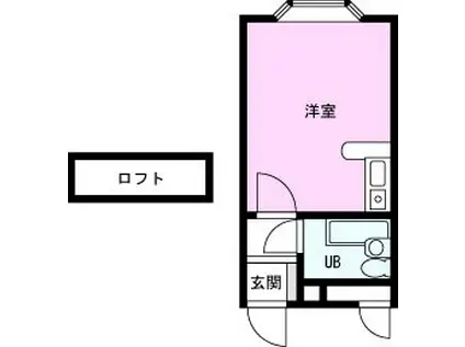 ベルピア越谷 1-2(ワンルーム/1階)の間取り写真