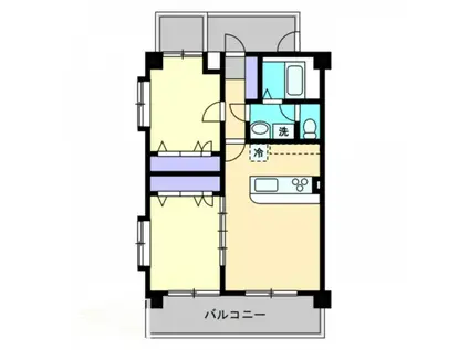 GLYCINE(2LDK/2階)の間取り写真