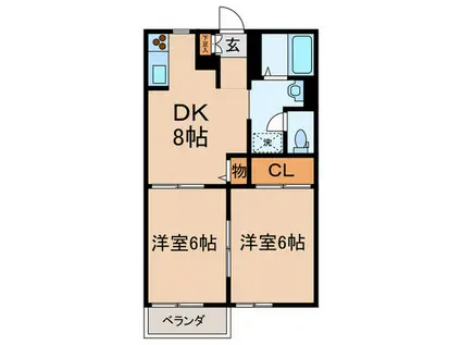 アビタシオン松江B(2DK/2階)の間取り写真