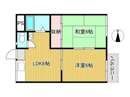 コーポいずみ(2LDK/1階)の間取り写真