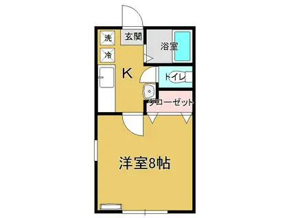 サン滝寺(1K/2階)の間取り写真