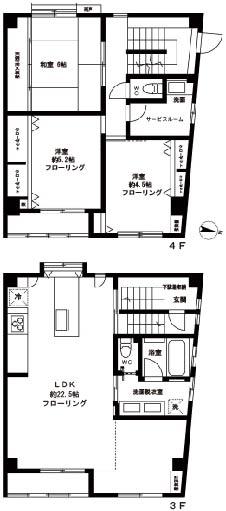藤田ビル(3SLDK/3階)の間取り写真