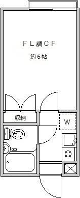 池尻アサカコーポ(1K/1階)の間取り写真