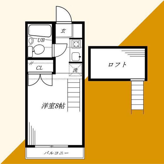 アルカディア二宮I(1K/2階)の間取り写真