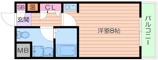 ペディマリー箕面II(1K/2階)の間取り写真