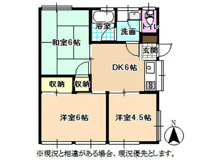 村澤アパート(3DK/1階)の間取り写真