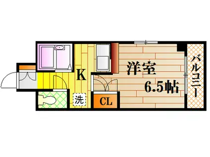 エステートベネフィット5フルタ(1K/3階)の間取り写真