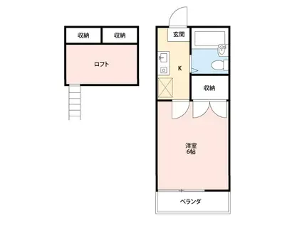 アルツH.S.I(1K/2階)の間取り写真
