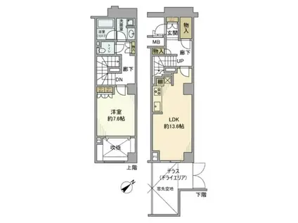 シティインデックス三田伊皿子坂(1LDK/1階)の間取り写真