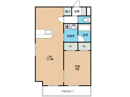 ラームル菊陽(1LDK/7階)の間取り写真