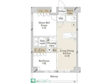 KI-LIGHT KINSHICHO(2LDK/6階)の間取り写真