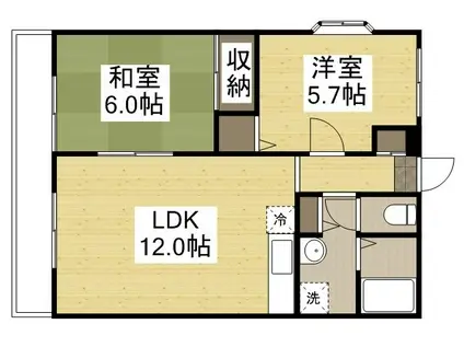 フォブールセラフィーIII(2LDK/1階)の間取り写真