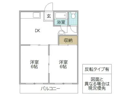 第一ビル(2DK/4階)の間取り写真