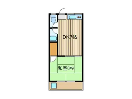 コーポサンリバー(1DK/2階)の間取り写真