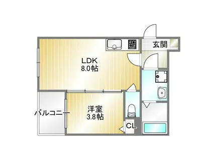 MAXIV CITY神戸鷹取 TRE(1LDK/2階)の間取り写真