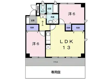アステ-ル宮前(2LDK/1階)の間取り写真