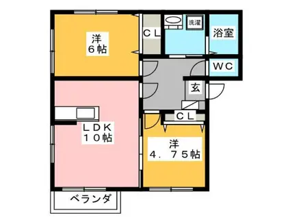 ララアート湘南(2LDK/2階)の間取り写真
