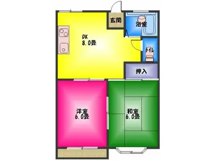 メゾン栗原(2DK/2階)の間取り写真