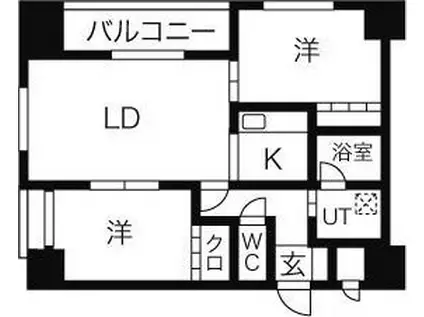 G・ミドー学園の杜(2LDK/9階)の間取り写真