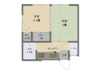 コーポ大場(2K/1階)の間取り写真