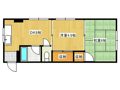 平野ビル(2DK/5階)の間取り写真