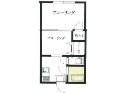 山王ハイツ(2K/1階)の間取り写真