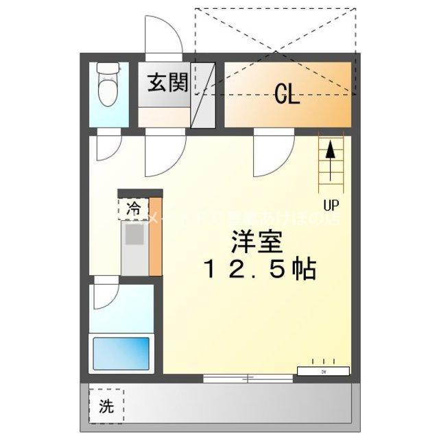 セザンヌ新栄Ⅲ(ワンルーム/2階)の間取り写真