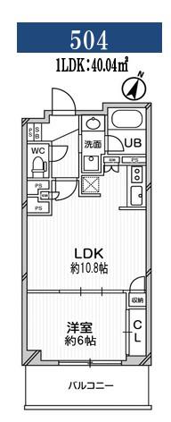 ドゥーエ大宮(1LDK/5階)の間取り写真