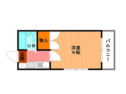 メゾンソニア(1K/1階)の間取り写真