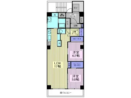 第2KSビル(2LDK/4階)の間取り写真