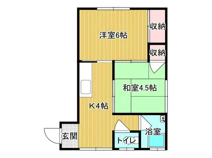 岡田アパート(2K/2階)の間取り写真