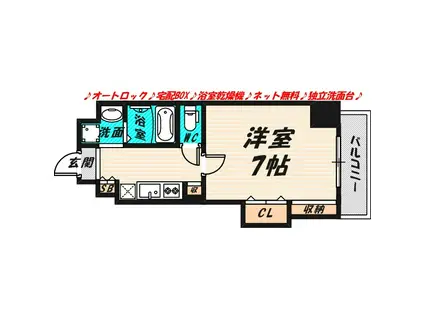 ランティエ千林大宮(1K/2階)の間取り写真