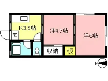 猪方ハウス(2K/2階)の間取り写真