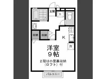 ル・シャンブル(1K/1階)の間取り写真