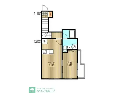 KINUTA HILLS(1LDK/2階)の間取り写真