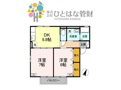 グリーンゲーブルズD(2DK/2階)の間取り写真