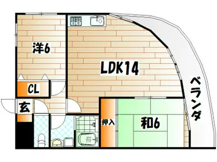 ライフハウス城野駅東(2LDK/3階)の間取り写真