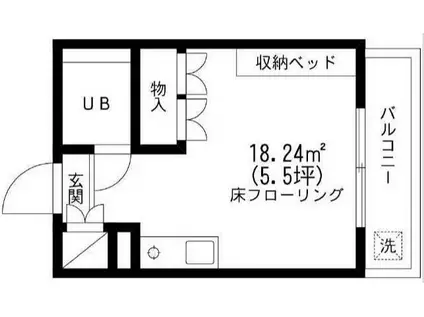 ビレッジ里美(ワンルーム/1階)の間取り写真