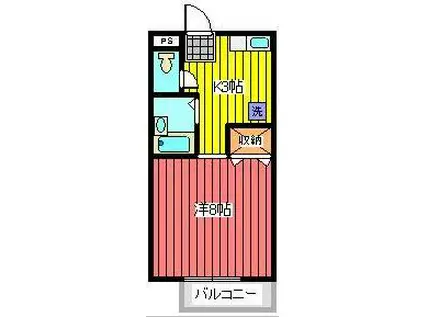 セトルコーエー(1K/1階)の間取り写真
