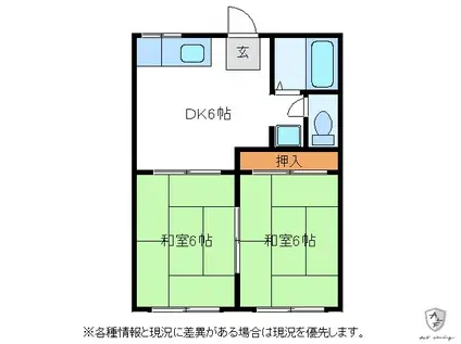 フォーブルイワイA(2DK/1階)の間取り写真