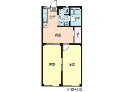 ハイツまつばI(2DK/2階)の間取り写真