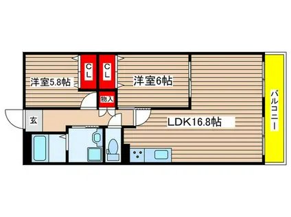 ロジュマン高木(2LDK/5階)の間取り写真